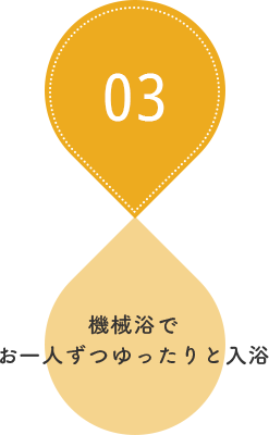 3 機械浴で お一人ずつゆったりと入浴